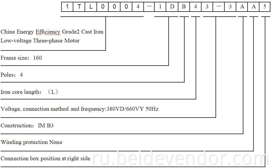 1TL0004 Three-Phase Asynchronous Motor